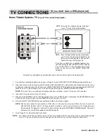 Preview for 13 page of Regent HT-391 Instruction Manual