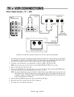 Preview for 15 page of Regent HT-391 Instruction Manual