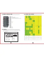 Preview for 8 page of REGETEK CW7020 Instruction Manual