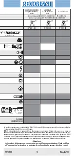 Предварительный просмотр 5 страницы Reggiani uniSio Manual