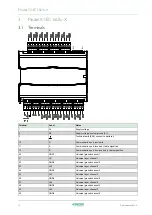 Предварительный просмотр 10 страницы Regin ADD:IO Manual