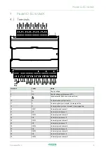 Предварительный просмотр 13 страницы Regin ADD:IO Manual