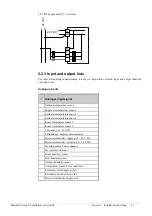 Предварительный просмотр 16 страницы Regin Corrigo E series Manual