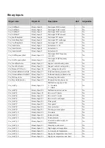 Предварительный просмотр 13 страницы Regin E-BACNET2-V Manual