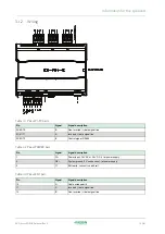 Preview for 13 page of Regin EXOCLEVER EC-PU4-2 Manual