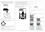 Предварительный просмотр 2 страницы Regin PCMTV DN50-250 Instruction