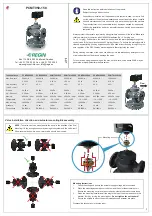 Regin PCMTV50-F20 Instructions Manual preview