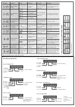 Preview for 7 page of Regin PCMTV50-F20 Instructions Manual