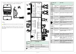 Preview for 2 page of Regin RC-A203W-4-TP Instruction