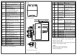 Preview for 3 page of Regin RCF-230AD Instructions Manual