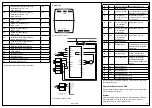 Preview for 9 page of Regin RCF-230AD Instructions Manual