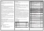 Preview for 2 page of Regin RCF-230D Instruction