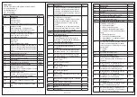 Preview for 6 page of Regin RCF-230D Instruction