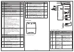 Preview for 14 page of Regin RCF-230D Instruction