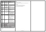 Preview for 15 page of Regin RCF-230D Instruction