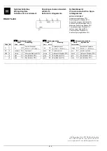 Preview for 8 page of Regin RDAS7S-24C Mounting Instructions