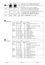 Preview for 9 page of Regin RDAS7S Series Mounting Instructions