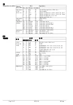 Preview for 10 page of Regin RDAS7S Series Mounting Instructions