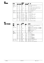 Preview for 11 page of Regin RDAS7S Series Mounting Instructions