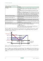 Preview for 40 page of Regin REGIO ARDO Manual