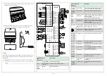 Preview for 2 page of Regin Regio Eddo Instruction