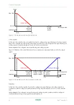 Preview for 24 page of Regin REGIO EEDO Manual