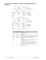 Preview for 18 page of Regin Regio Midi Manual