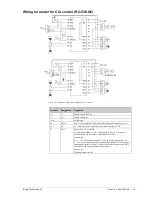 Preview for 21 page of Regin Regio Midi Manual