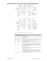 Preview for 25 page of Regin Regio Midi Manual