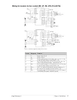 Preview for 27 page of Regin Regio Midi Manual