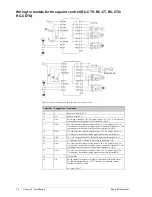 Preview for 30 page of Regin Regio Midi Manual