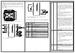 Preview for 4 page of Regin Regio Mini RC-H Instructions Manual