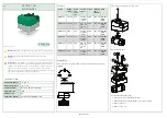 Preview for 1 page of Regin RVAB4-24 Instructions Manual