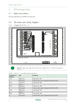 Preview for 20 page of Regin XCA152DW-4 Manual