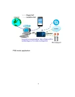 Preview for 8 page of Regintech M-office User Manual