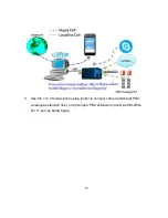 Preview for 16 page of Regintech M-office User Manual