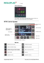 Preview for 16 page of REGLOPLAS 150smart Operating Instructions Manual