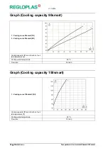 Предварительный просмотр 32 страницы REGLOPLAS 150smart Operating Instructions Manual