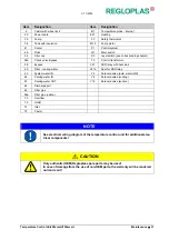 Предварительный просмотр 35 страницы REGLOPLAS 150smart Operating Instructions Manual