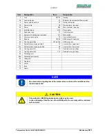 Preview for 35 page of REGLOPLAS 300L Operating Instructions Manual