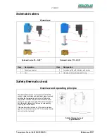 Preview for 41 page of REGLOPLAS 300L Operating Instructions Manual