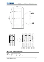 Предварительный просмотр 14 страницы Rego RG-DTP58 Technical Manual