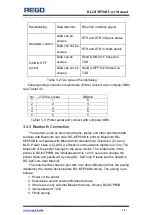 Preview for 13 page of Rego RG-MTP58B User Manual