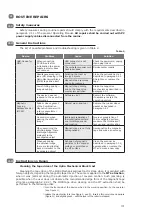 Предварительный просмотр 31 страницы REGULA 7505M Operating Manual