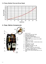 Preview for 4 page of Regulus 17898 Installation And Operation Manual