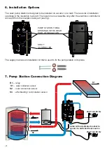 Preview for 6 page of Regulus 17898 Installation And Operation Manual