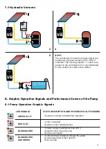 Preview for 7 page of Regulus 17898 Installation And Operation Manual