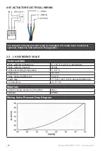 Preview for 10 page of Regulus 17937 Installation And Operation Manual