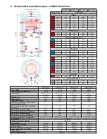 Preview for 4 page of Regulus HSK 600 P Installation And Operation Manual