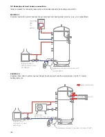 Preview for 32 page of Regulus LYRA 1000 DVS Installation And Operation Manual